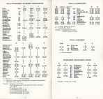aikataulut/posti-04-1981 (3).jpg